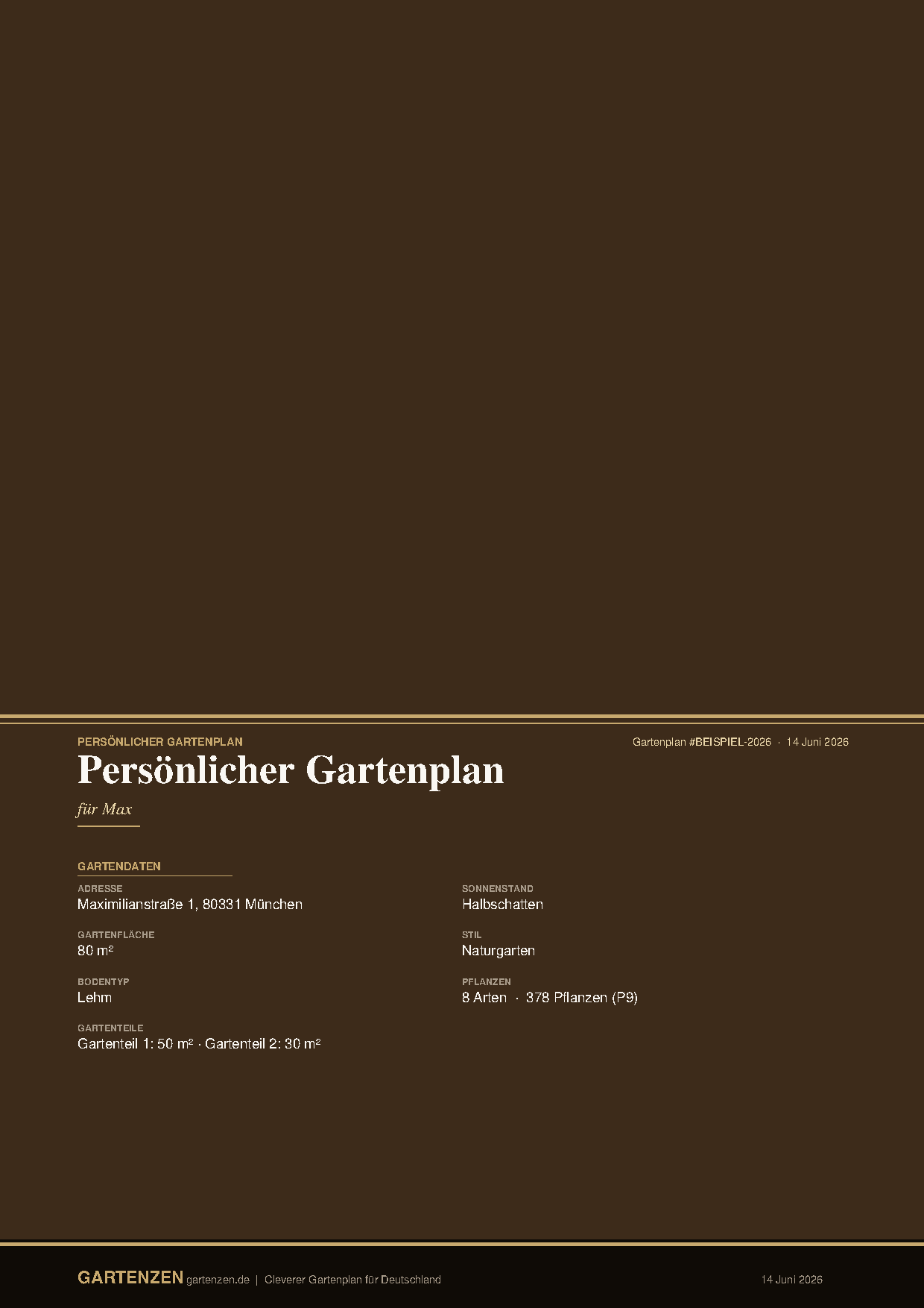 Deckblatt Cleverer Gartenplan mit Adresse, Bodentyp, Stil und Inhaltsverzeichnis